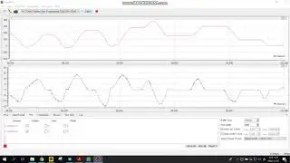 Arduino Due #9 Software Encoder Counter