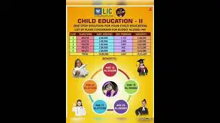 LIC Best Child Education plan