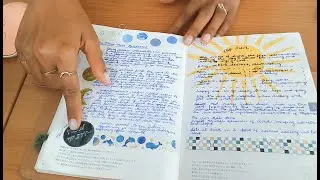 Beginner Witch Book of Shadows, Lammas Season, converting Hobonichi Techo Cousin Planner