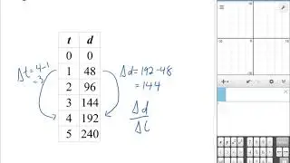 CROC - Intro to Constant Speed