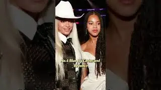 5 Celebrity Daughters Who Look Exactly Like Their Famous Mothers.#celebrities