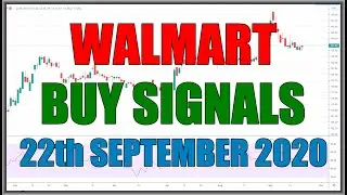 Stock Market Trading & Investing. WALMART (WMT) Shares Buy Signals. Technical Analysis September