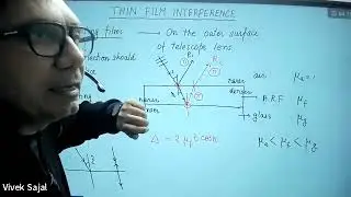 Anti reflection film and Numericals l PGT PHYSICS l KVS NVS DSSSB GIC UPPGT  EMRS