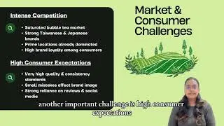 SMP20203 - STRATEGIC INTERNATIONAL BUSINESS EXPANSION PLAN: TEALIVE 