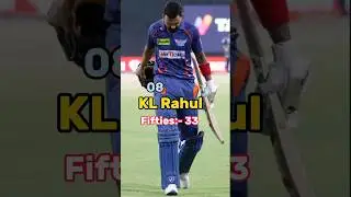 top 10 batsmen to hit most fifties in ipl history 💪🤯#shorts #trending #viral #ipl #mostfifties