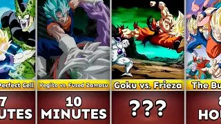 How Long Do Dragon Ball Fights REALLY Last?