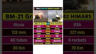 BM-21 Grad vs M142 HIMARS Rocket Launcher #bm21 #m142 #rocketlauncher #himars #military #shorts