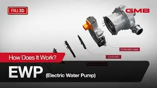 How Does an Electric Water Pump (EWP) Work? – GMB