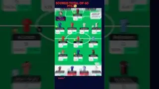 Fpl gw2 score review. 🥳Final score⭐🔥#fplchannel #fpldraft #fpl #fplstrategy