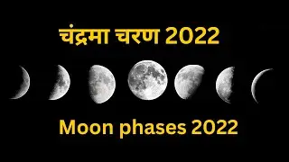 Moon phases 2022 | Including Libration and Position Angle South up Edition