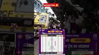 Western Railway Danapur special train