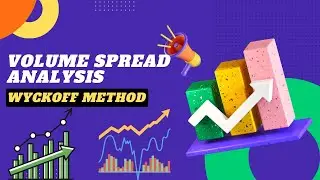 वॉल्यूम से कैसे प्राइस का Analysis करे: Volume Spread Analysis