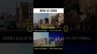 India vs chinna #shorts
