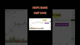 Stocks for next week #stockmarket #stockstip #investing #intradaytrading