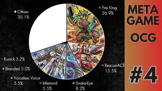 OCG BREAKDOWN ITA [EP.4] Fire King ROTTO!!! Infernoid ritorna - YuGiOh! AgrippaTCG