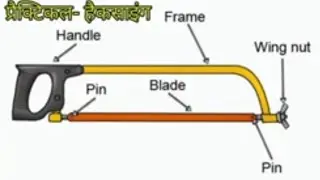 HACKSAWING | PRACTICAL | HACKSAW BLADE | ITI | FITTER| WELDER | RAC | DIESEL MECH. @ArjunTechnicalClasses1