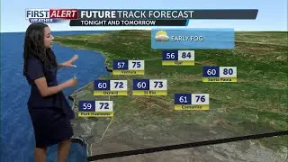 Near normal conditions through the weekend, tracking a warming trend next week