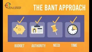 B2B BANT Framework: Qualifying Leads for Better Sales Conversion