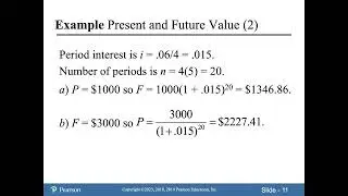 10.1 Interest