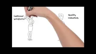 What is a valuebased leader