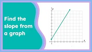 How to Find Slope from a Graph | 7th Grade Math | Linear Equations | IXL