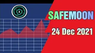 Safemoon price prediction 24 Dec 2021, Crypto Shakeel, safemoon today latest news & forecast update