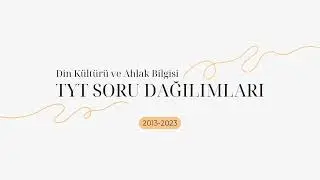TYT - DİN K&Uuml;LT&Uuml;R&Uuml; SORU DAĞILIMLARI (2013-2023)