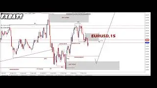 NEW WEEK OPEN,MONDAY LONDON APPRACH #gbpusd AND#eurusd ,#usdchf