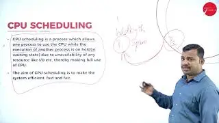 DAY 28 | SYSTEM SOFTWARE & OPERATING SYSTEM | II SEM | B.C.A | THREADING ISSUES | L2