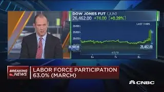 Watch five experts break down the March jobs report