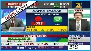 Experts outlook and suggestion on the stocks of 'NHPC, Aban Offshore, L&T Finance etc