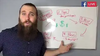 How to Grow Your MLM Side Hustle with Limited Time (5 Steps)