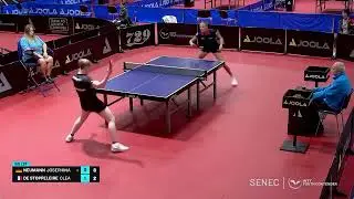 Josephina Neumann (GER) vs Clea de Stoppeleire (FRA) | U19 SF | 2024 WTT Youth Contender Senec