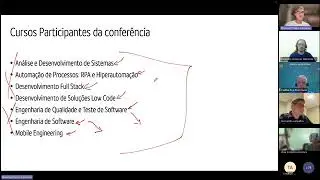 Palestra de Apresenta&ccedil;&atilde;o dos cursos de p&oacute;s-gradua&ccedil;&atilde;o em Desenvolvimento de Software