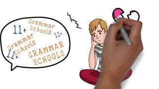 Is Year 3 too early to begin 11+ preparation?