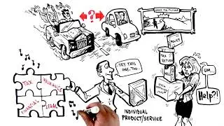 The Value of a Holistic Financial Advisor