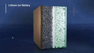 Solid State Battery Technology explained