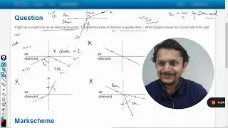 A light ray is incident on an air&ndash;diamond boundary. The refractive index of diamond is greater than