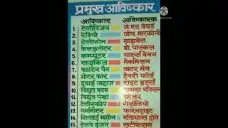 Famous Discovery And Their Inventors #best #discovery#inventor#trending#haryana#super#good#shorts#om