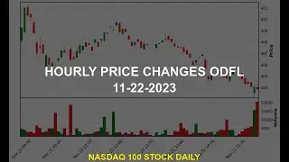 Old Dominion Freight Line, Inc. ODFL Stock Price Analysis Today