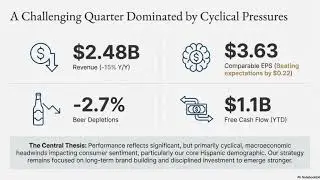 Constellation Brands Q2 FY26: The $70M Tariff Bomb & Wine's Negative Margin Crisis
