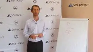 Умная оптимизация. Часть 3
