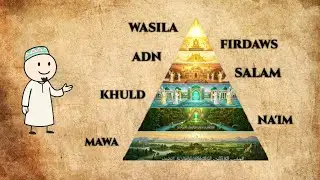 Every Level Of Jannah (Paradise) Explained - The Beautiful Rewards That Awaits! Islamic Knowledge