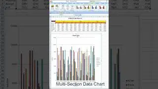 Chart for Multiple section Data in Excel #exceltutorial