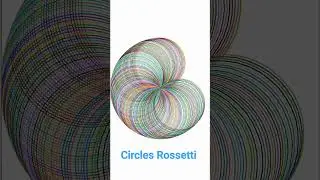 circles rosetti python 