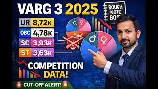 VARG 3 2025 Competition Data 🔥 | Category & Gender Wise Candidates | Cut-Off Impact Explained