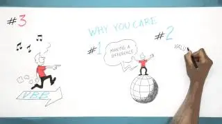 Why Values-based banks are different