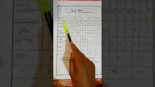Nios 512.4