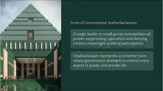 What is Political Science? The 8 Core Principles Explained (From Power to Civil Rights)