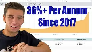 Make Money in Stock Market 2021 - My Investment Portfolio and Strategy for 2021
